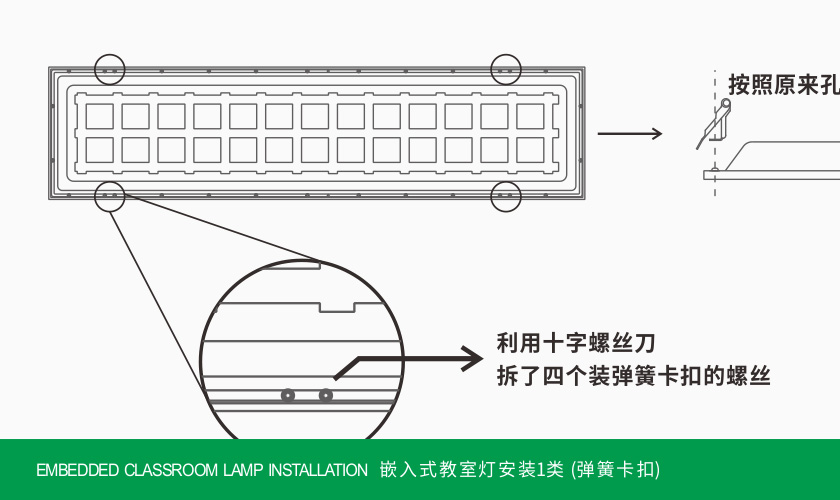 教室燈嵌入安裝1類